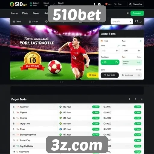 Usabilidade do site e experiência do usuário na 510bet